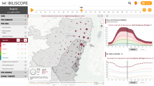 Les rythmes quotidiens des villes à travers le monde