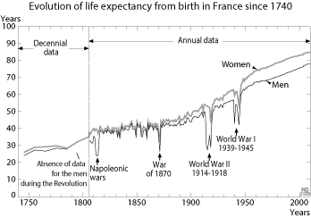 INED Teaching kit, <a href=