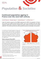 Continued population ageing in France over the next half century