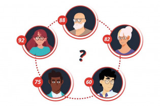 L’espérance de vie