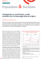 Immigrants in rural France: small numbers but increasingly diverse origins