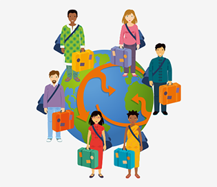 Les migrations dans le monde